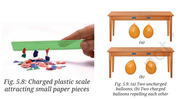  Electrostatic Force between charged objects